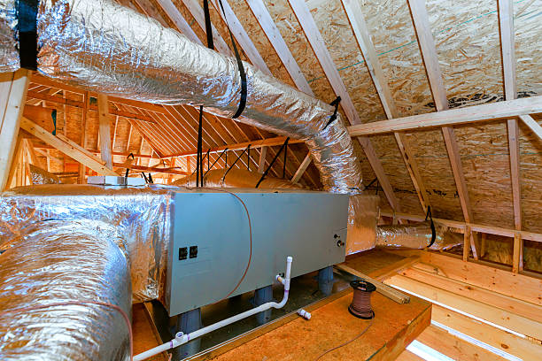 Trusted Hvac Maintenance service in Kentucky, KY - FH HVAC